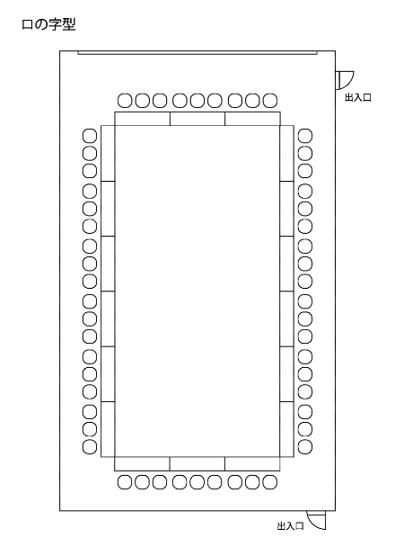 会議室レイアウト例