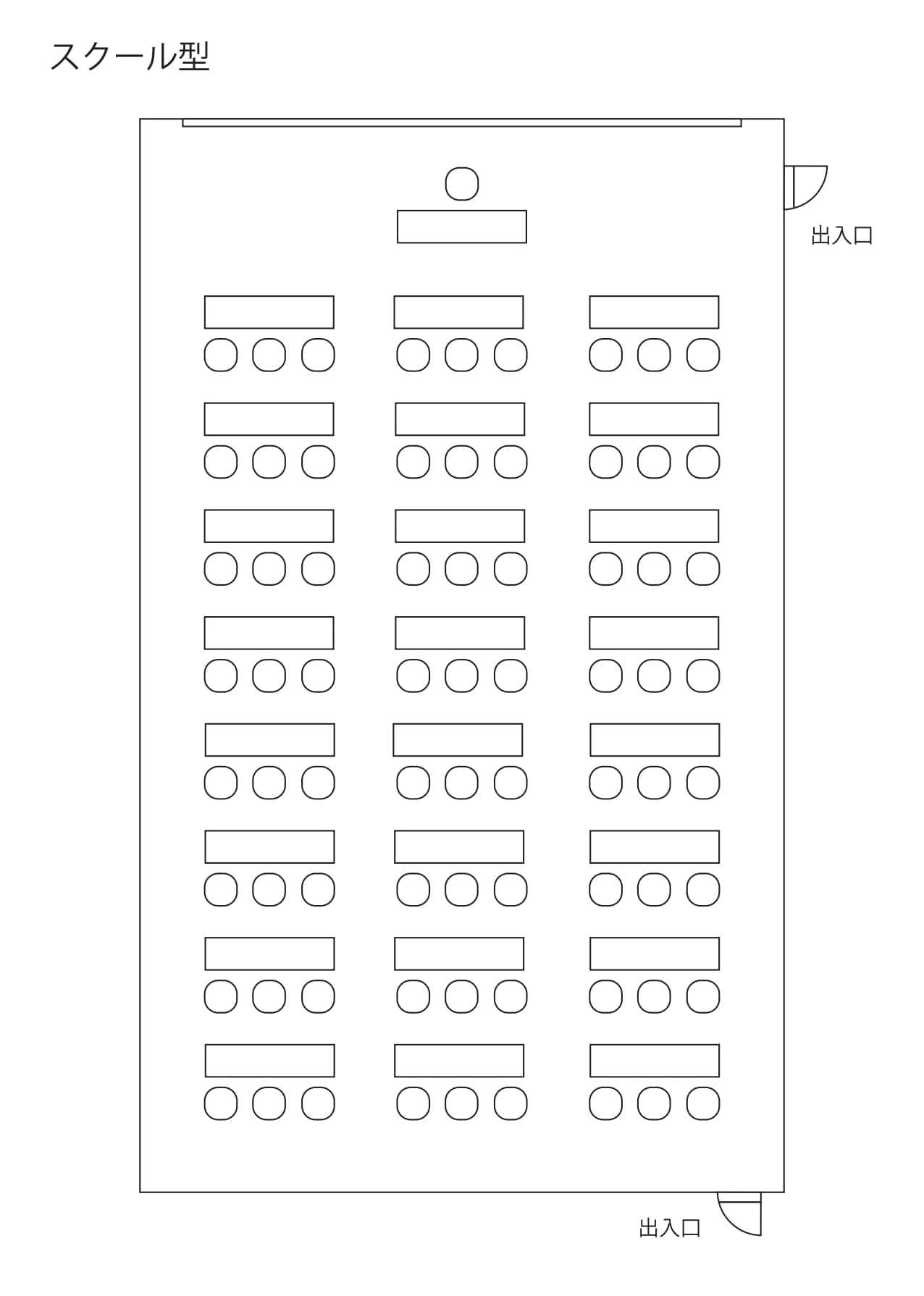 会議室レイアウト例