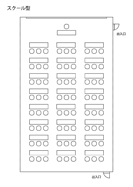 会議室レイアウト例